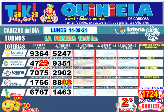 Gane Al Toke